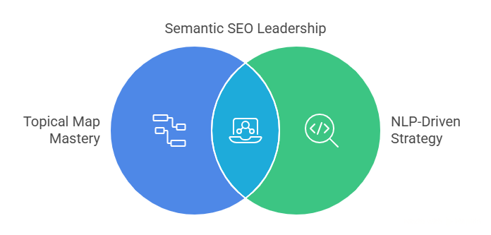 Who Is Ben Stace Who Is Ben Stace